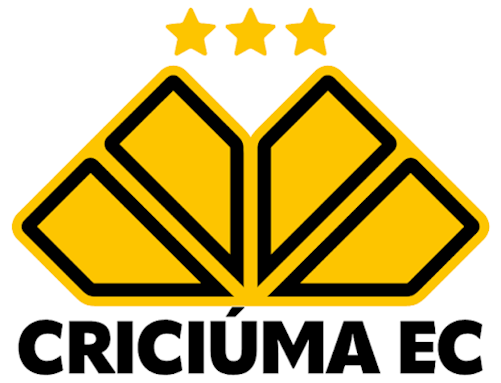 Criciúma
